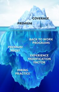 stromsoe-insurance-agency-workers-compensation-iceberg-graphic